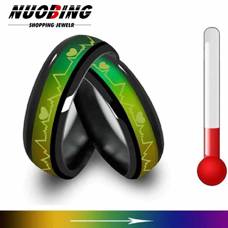 Tech Accessories Names - Anillo inteligente que cambia de Color