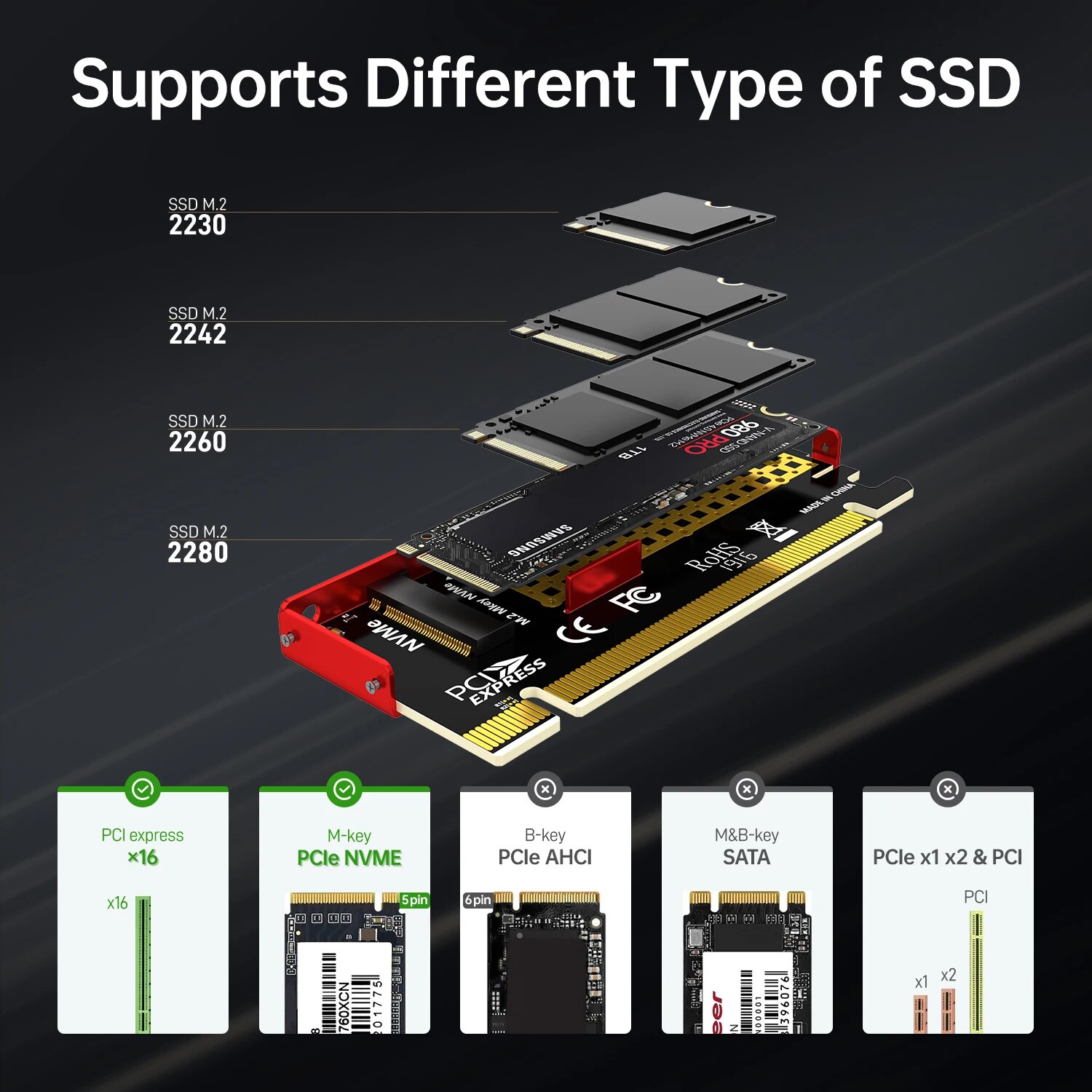 Adaptador JEYI M.2 NVMe a PCIe - Samsung Ssd 980 Pro reseña y precio