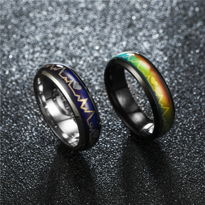 Anillo inteligente que cambia  - Tech Accessories Names reseña y precio
