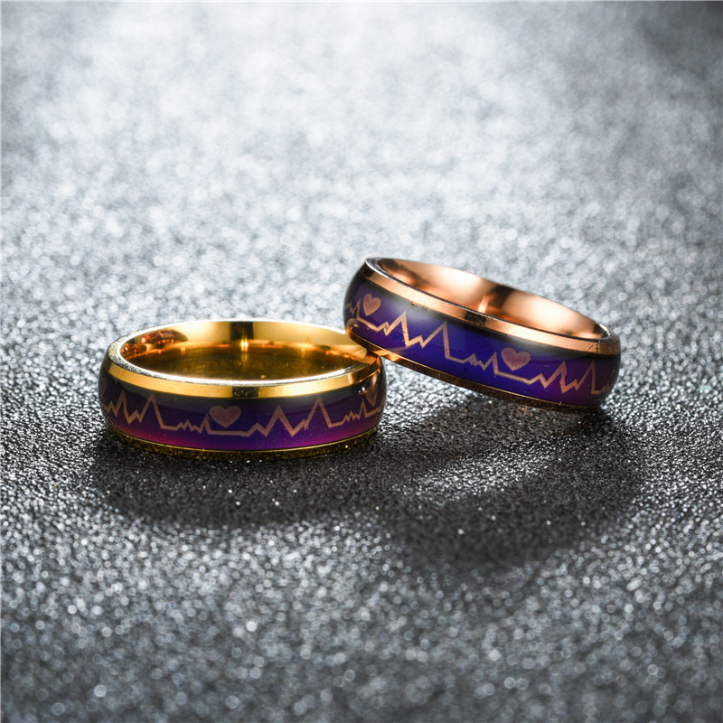 Anillo inteligente que cambia  - Tech Accessories Names reseña y precio
