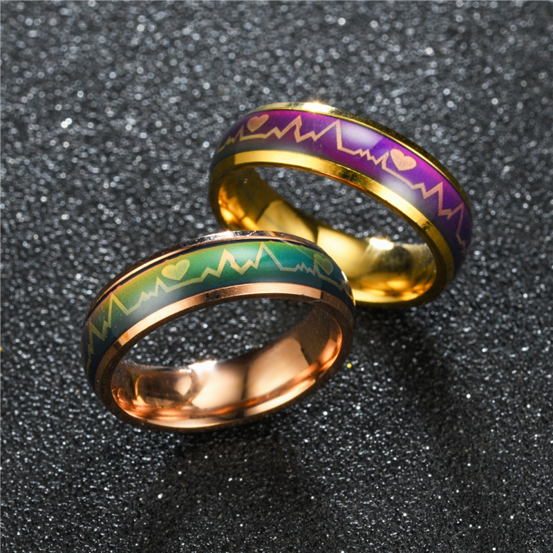 Anillo inteligente que cambia  - Tech Accessories Names reseña y precio