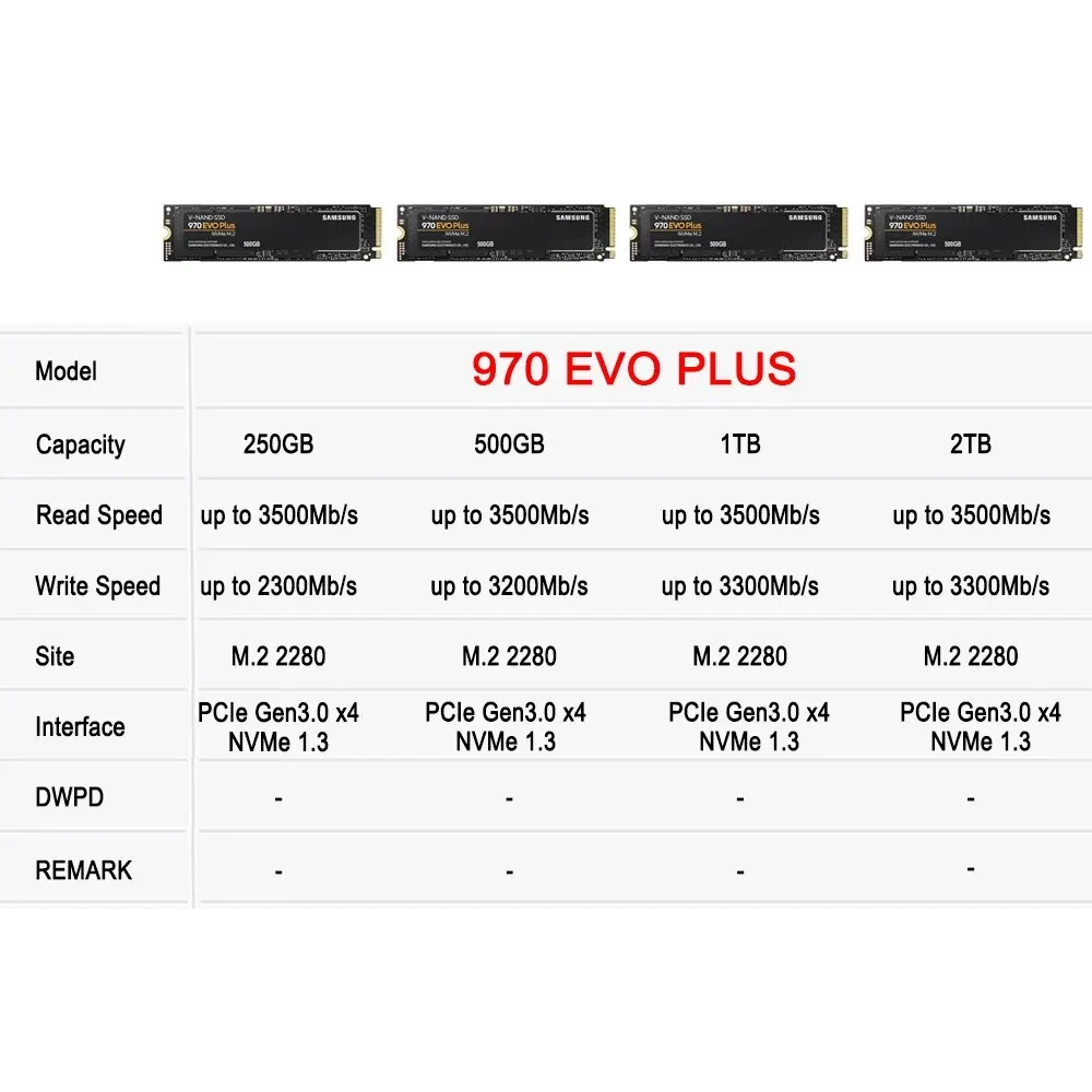 Unidad de estado sólido intern - Samsung Ssd 980 Pro reseña y precio