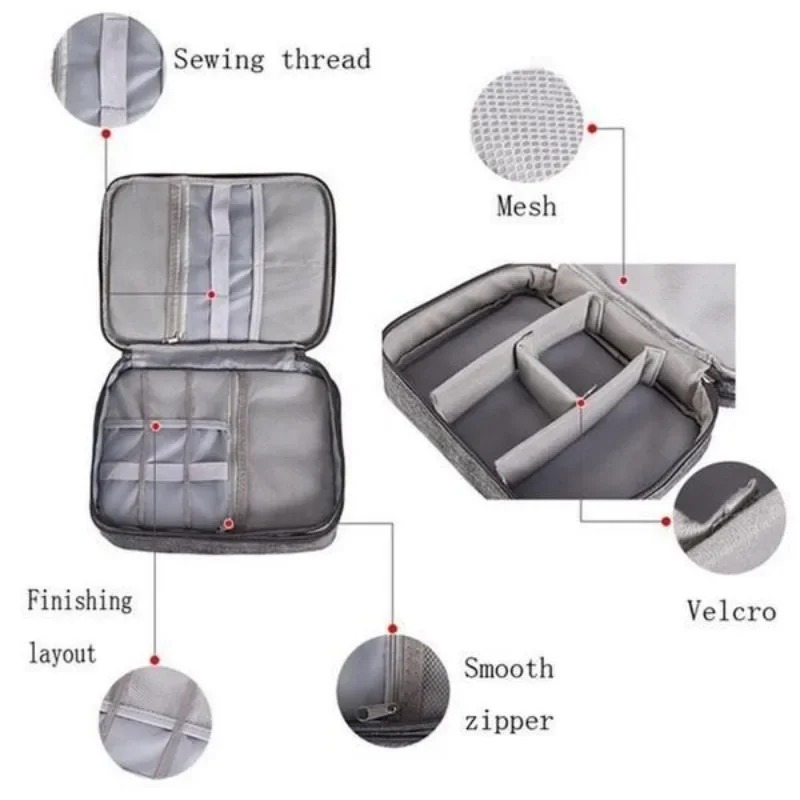 Estuche Organizador de Electró - Tech Accessories To Gift reseña y precio