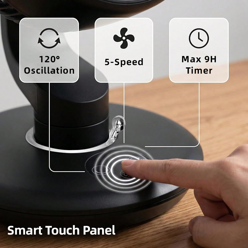 Ventilador de Escritorio USB d - Usb Fan Silent reseña y precio