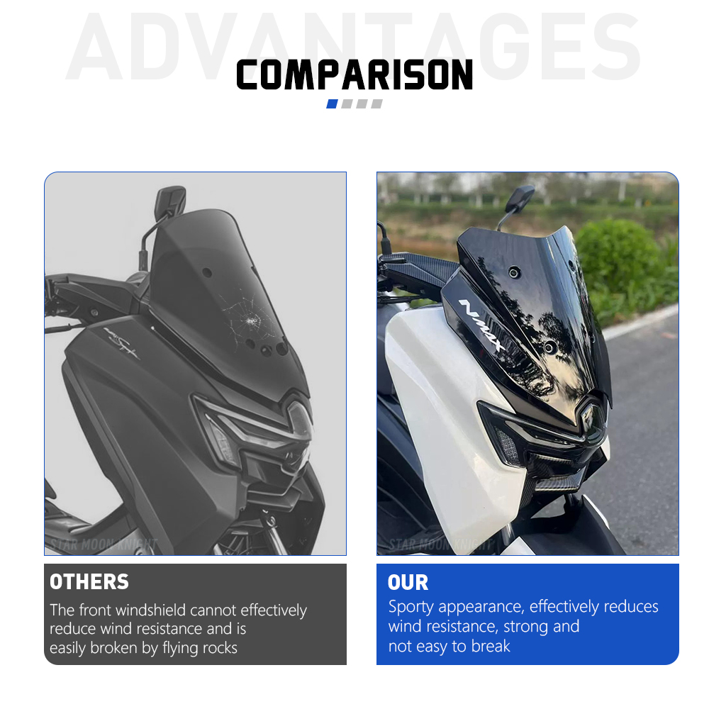 Nuevo parabrisas NMAX 125 para - Nmax Tech Max Accessories reseña y precio