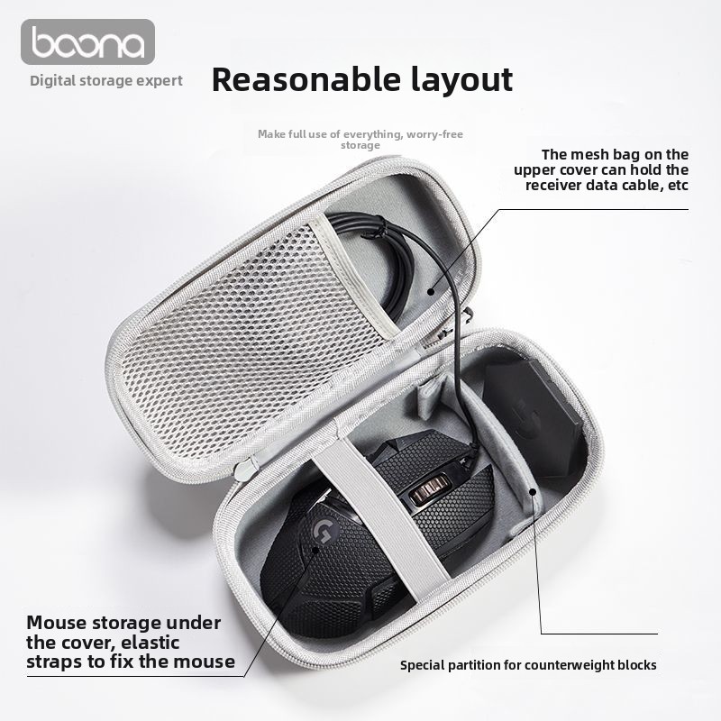 Estuche de Almacenamiento para - Logitech Mouse G502 reseña y precio