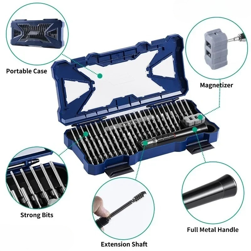 Kit de Herramientas de Reparac - Tech Accessories Kit reseña y precio