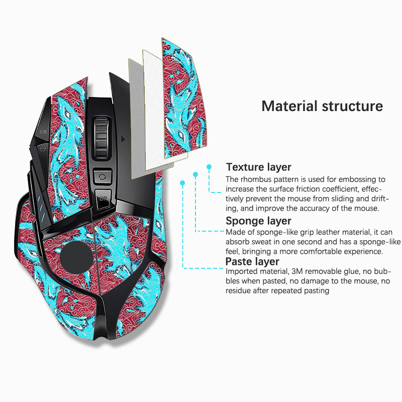 Cinta de agarre para ratón, pe - Logitech Mouse G502 reseña y precio